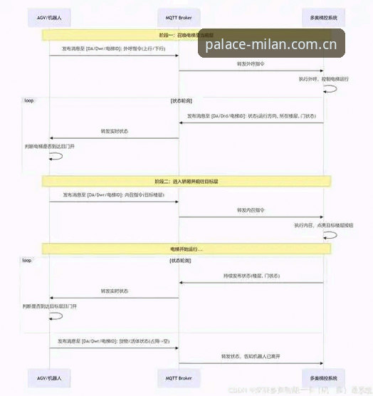 类似殿堂级品质坐标的体育数据替代 米兰官网平台数据替代操作教程——从殿堂级品质坐标到高效切换的实战指南