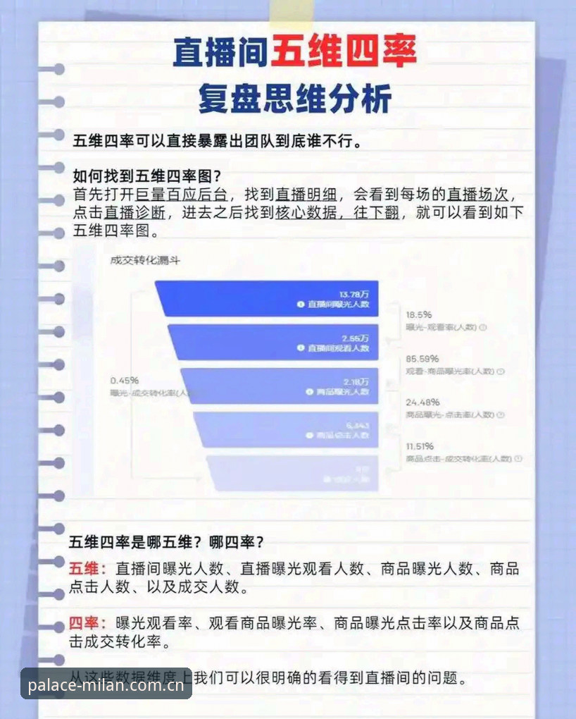 实战派用户分享：如何用类似殿堂级品质坐标的体育数据替代方案解决直播卡顿问题