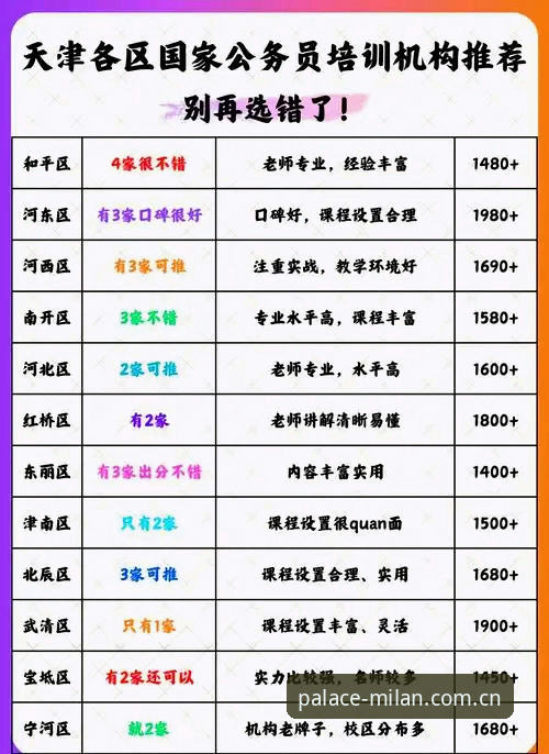 类似殿堂级品质坐标的体育数据替代 米兰官网平台数据替代深度分析:告别“殿堂级品质坐标”的三大避坑指南
